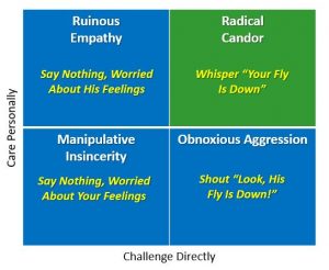 Radical Candor Example